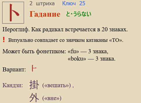 Гадание